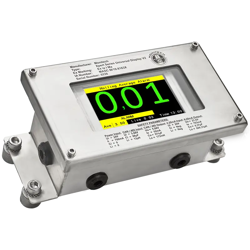 methane-Display 007